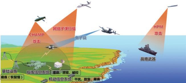 包含南安普顿客场胜出维持良好形势，稳步上升的词条